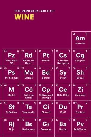The Periodic Table of Wine by Sarah Rowlands