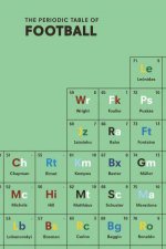 The Periodic Table Of FOOTBALL