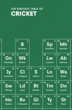 The Periodic Table Of CRICKET