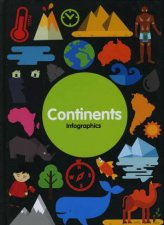 Infographics Continents