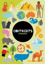 Infographics Continents