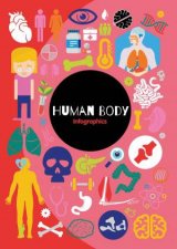 Infographics Human Body