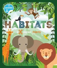Extreme Facts Habitats