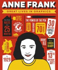 Great Lives In Graphics Anne Frank