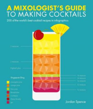 A Mixologist's Guide To Making Cocktails by Jordan Spence