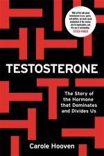 Testosterone