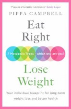 Eat Right Lose Weight