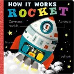 How It Works Rocket