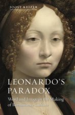 Leonardos Paradox