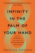 Infinity In The Palm Of Your Hand