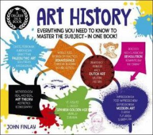 A Degree In A Book: Art History by Dr John Finlay