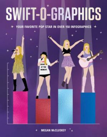Swift-o-graphics by Megan McCluskey