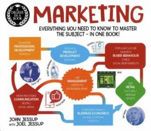 A Degree In A Book: Marketing by John Jessup & Joel Jessup