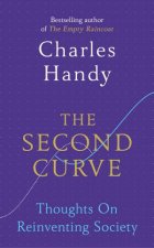 The Second Curve