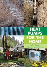 Heat Pumps For the Home