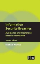 Information Security Breaches