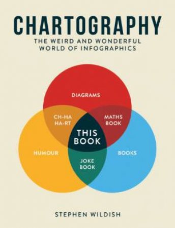 Chartography: The Weird and Wonderful World of Infographics by STEPHEN WILDISH