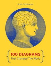 100 Diagrams That Changed The World