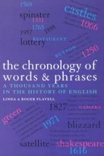 The Chronology Of Words  Phrases