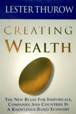 Creating Wealth