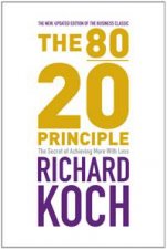 8020 Principle 10th Anniversary Ed