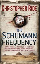 Schumann Frequency