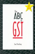 The ABC Of GST