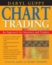 Chart Trading