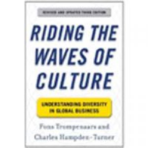 Riding the Waves of Culture 3rd Edition by Fons Trompenaars & Charl Hampden-Turner