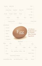 Egg A Culinary Exploration of the Worlds Most Versatile Ingredient