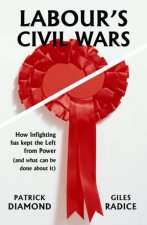 Labours Civil Wars