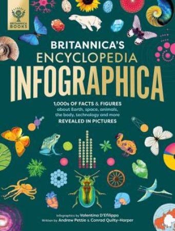 Britannica's Encyclopedia Infographica by Andrew Pettie & Conrad Quilty-Harper & Valentina D'Efilippo