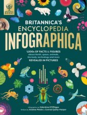 Britannicas Encyclopedia Infographica