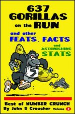 637 Gorillas on the Run and other Feats Facts and Astonishing Stats