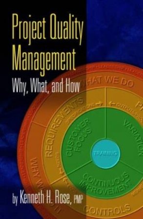 Project Quality Management by Ken Rose