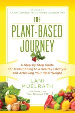 The PlantBased Journey