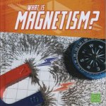 Science Basics What Is Magnetism