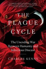 The Plague Cycle