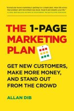 The 1Page Marketing Plan