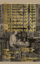 Pathways Of Art How Objects Get To The Museum