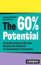 The 60 Potential