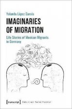 Imaginaries Of Migration