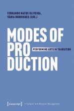Modes of Production