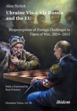 Ukraine VisVis Russia and the EU