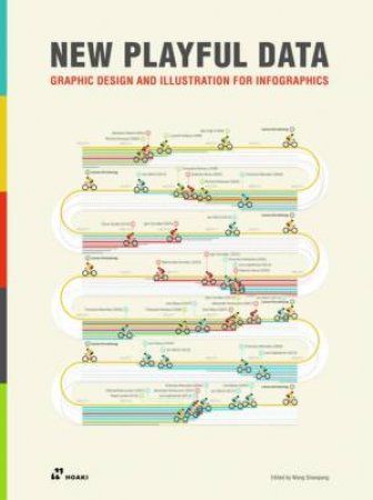 New Playful Data by Shaoqiang Wang