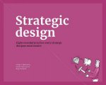 Strategic Design Practices for Competitive Advantage