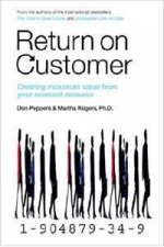 Return On Customer Creating Maximum Value From Your Scarcest Resource