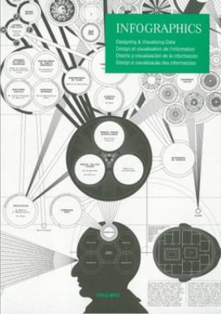 Infographics: Designing and Visualizing Data by SHAOQIANG WANG