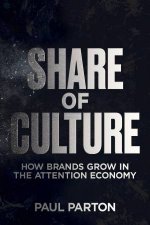 Share of Culture